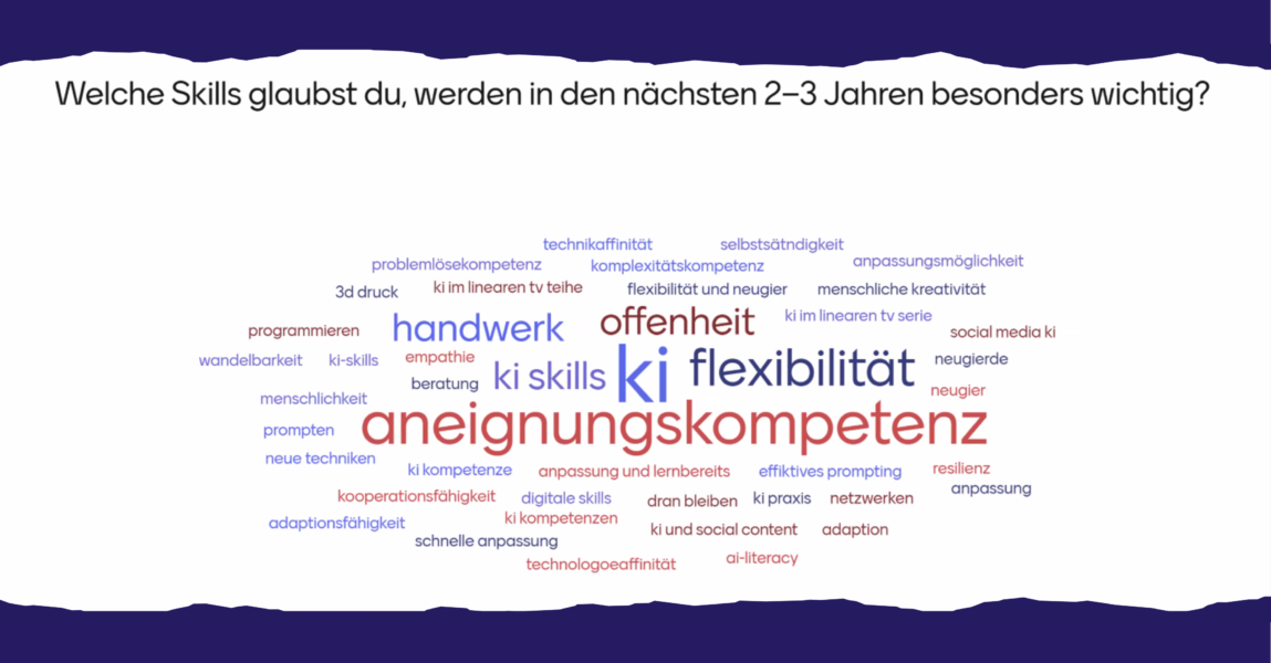 Wordwolke, die durch eine Zoom-Umfrage entstanden ist. Sie zeigt Skills, die die Teilnehmenden in den nächsten 2-3 Jahren für wichtig halten werden. Besonders prominent: Aneignungskompetenz, KI Skills, Flexibilität, Offenheit und Handwerk.