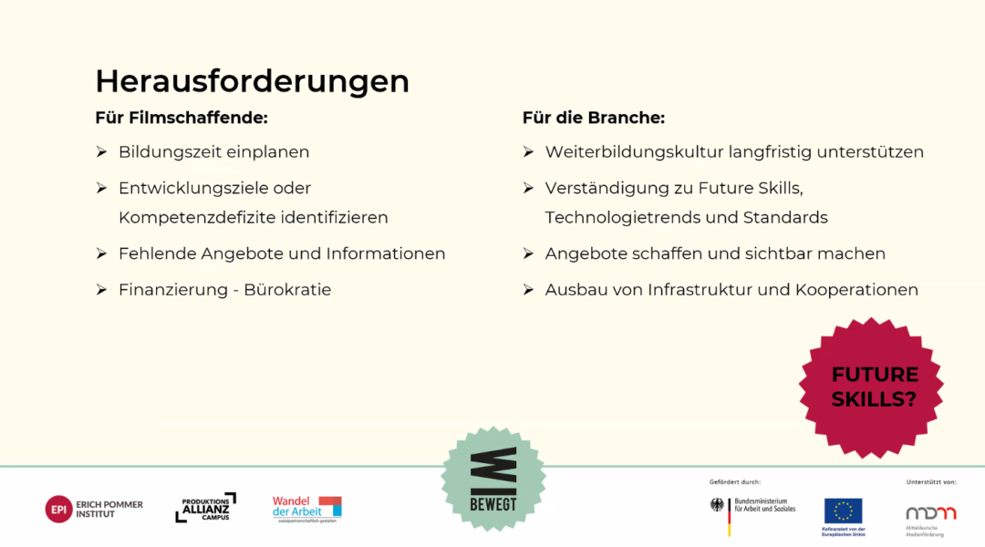 Folie einer Präsentation von Denise Grudzak (WI Bewegt und Erich Pommer Institut) über Weiterbildung in der Medienbranche. Die Herausforderungen sind nach "Für Filmschaffende" und "Für die Branche" gestaffelt.

Für Filmschaffende:
- Bildungszeit einplanen
- Entwicklungsziele oder Kompetenzdefizite identifizieren
- Fehlende Angebote und Information
- Finanzierung und Bürokratie

Für die Branche
- Weiterbildungskultur langfristig unterstützen
- Verständigung zu Future Skills, Technologietrends und Standards
- Angebote schaffen und sichtbar machen
- Aufbau von Infrastruktur und Kooperation