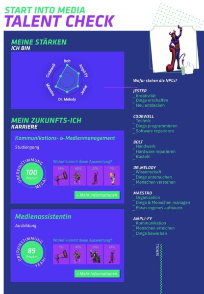 Ergebnisdarstellung des „Start Into Media Talent Check“. Kreisdiagramm mit Stärken bei Figuren wie „Bolt“, „Amplify“, „Jester“ usw. Karriereempfehlung: Kommunikations- & Medienmanagement (100 %). Weitere Optionen: Medienassistentin (89 %). Rechts Erklärung der NPCs und deren Schwerpunkte.